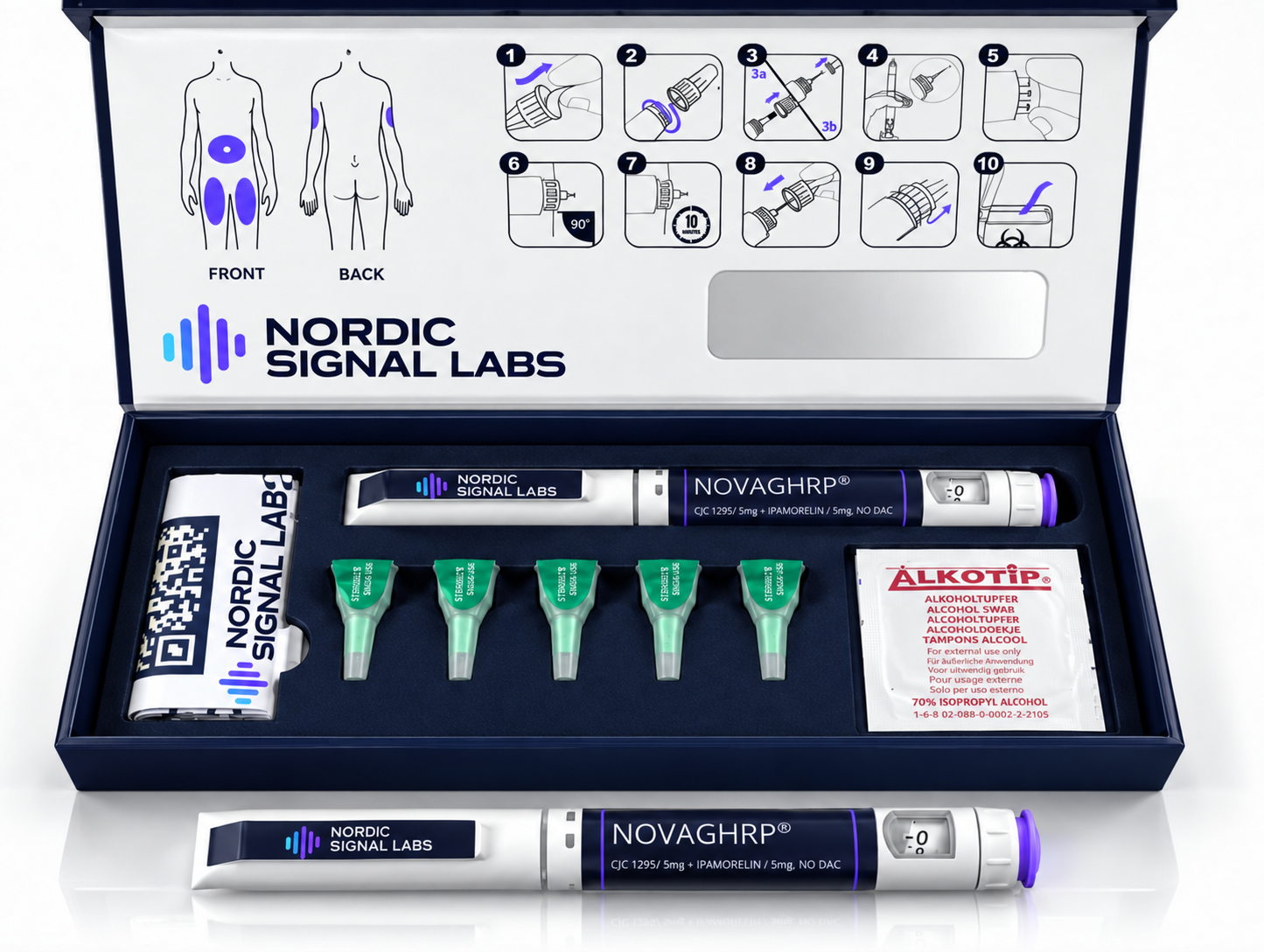 CJC-1295 No DAC 5 mg + Ipamorelin 5 mg – Nordic Signal Labs – retouched product packaging